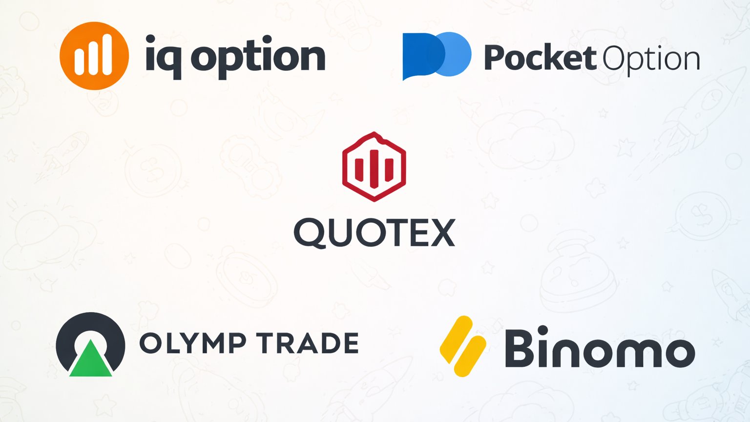 Supported Brokers